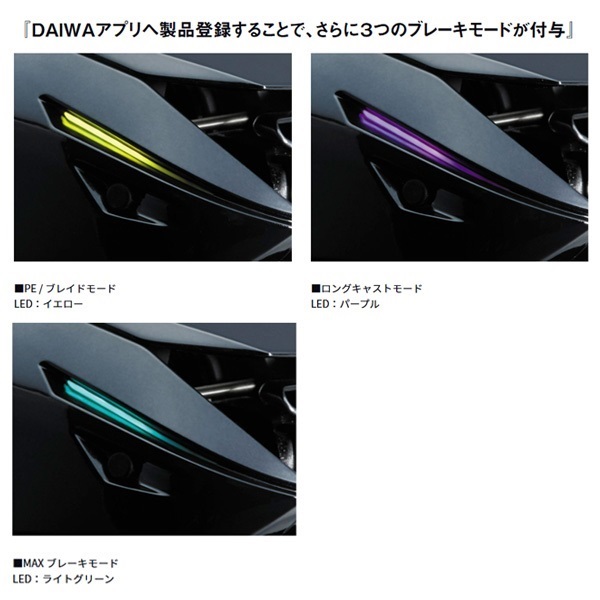 IM　Z　リミットブレイカー